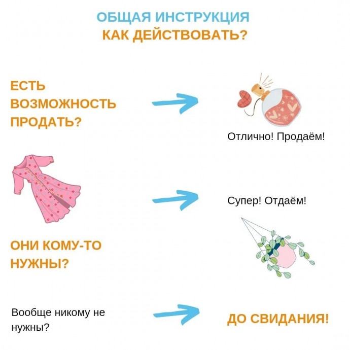 ​Что делать с вещами, которые невозможно выбросить