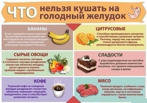 ​Что нельзя есть на голодный желудок